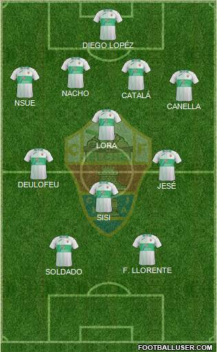 Elche C.F., S.A.D. Formation 2012