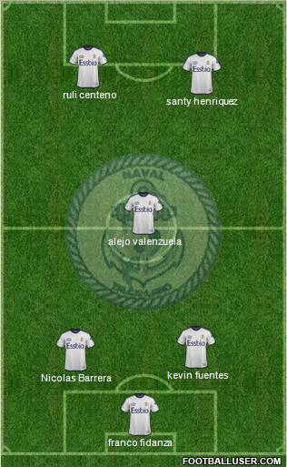 CD Naval de Talcahuano Formation 2012