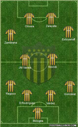 Club Atlético Peñarol Formation 2012