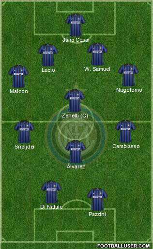 F.C. Internazionale Formation 2012