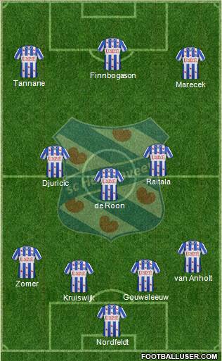 sc Heerenveen Formation 2012