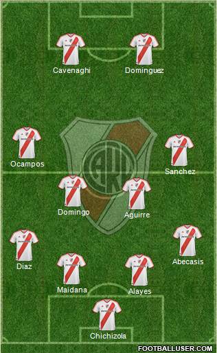 River Plate Formation 2012