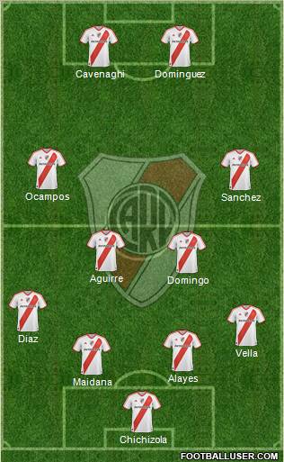 River Plate Formation 2012