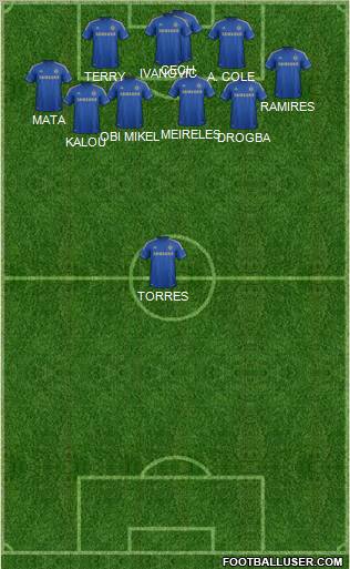 Chelsea Formation 2012