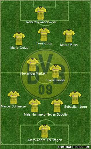 Borussia Dortmund Formation 2012