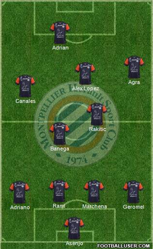 Montpellier Hérault Sport Club Formation 2012