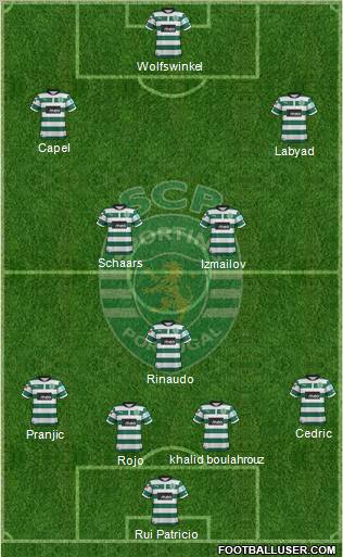 Sporting Clube de Portugal - SAD Formation 2012