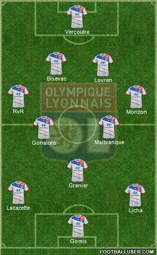 Olympique Lyonnais Formation 2012