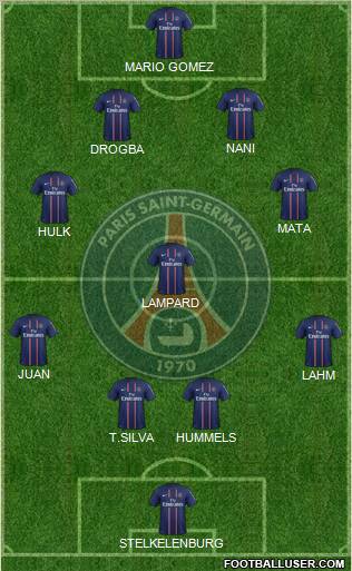Paris Saint-Germain Formation 2012