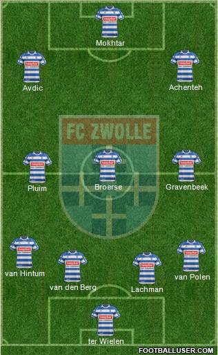 FC Zwolle Formation 2012