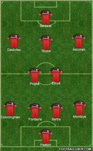 Bristol City Formation 2012
