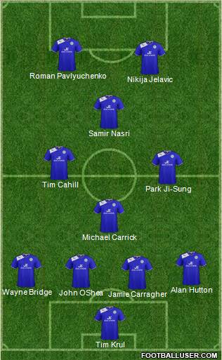 Leicester City Formation 2012