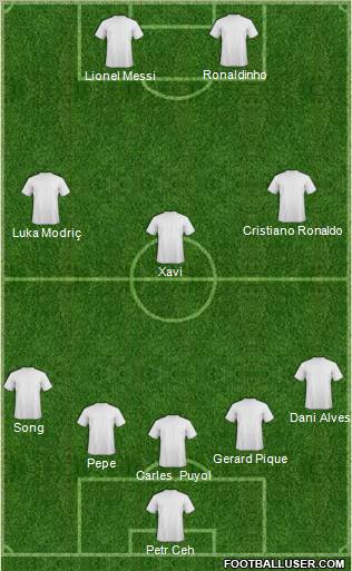 Football Manager Team Formation 2012