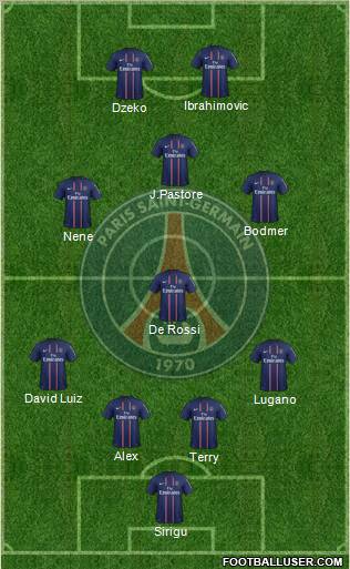 Paris Saint-Germain Formation 2012