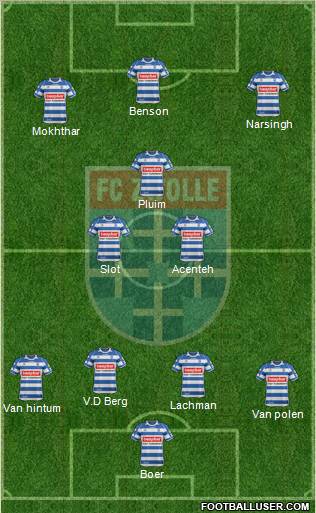 FC Zwolle Formation 2012