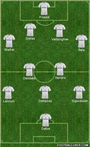 Tottenham Hotspur Formation 2012