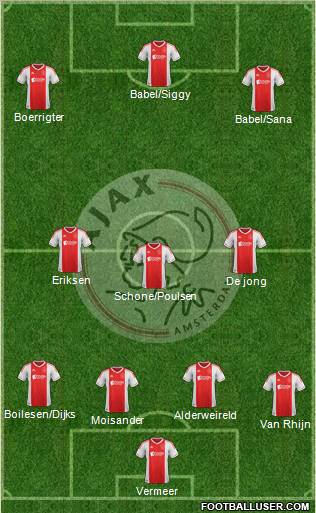 AFC Ajax Formation 2012
