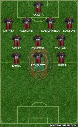 Virtus Lanciano Formation 2012