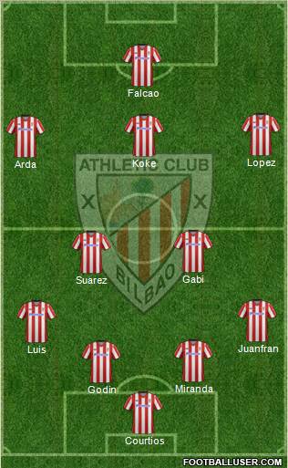 Athletic Club Formation 2012
