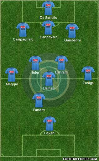 Napoli Formation 2012