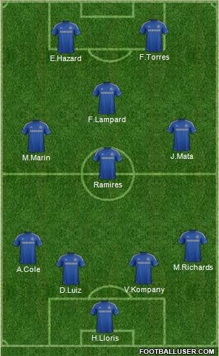 Chelsea Formation 2012