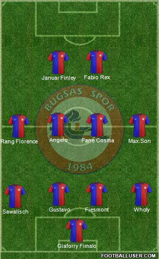 BUGSAS Spor Formation 2012