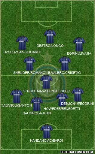 F.C. Internazionale Formation 2012