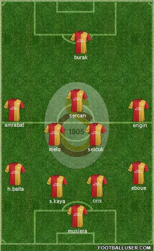 Galatasaray SK Formation 2012