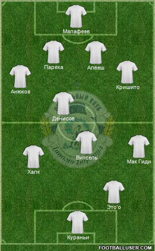 Dinamo Barnaul Formation 2012