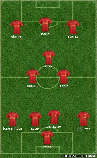 Liverpool Formation 2012