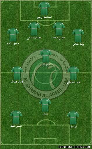 Al-Shabab (UAE) Formation 2012