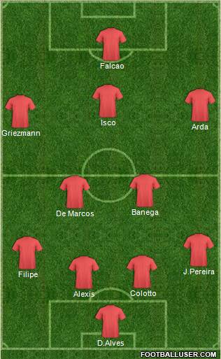 Football Manager Team Formation 2012