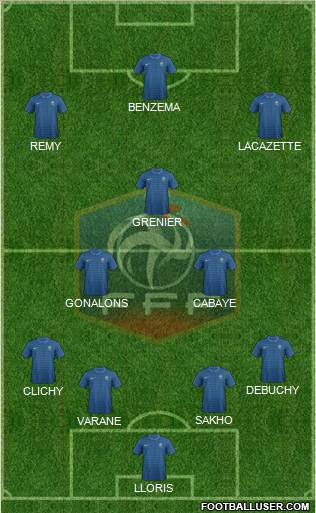 France Formation 2012