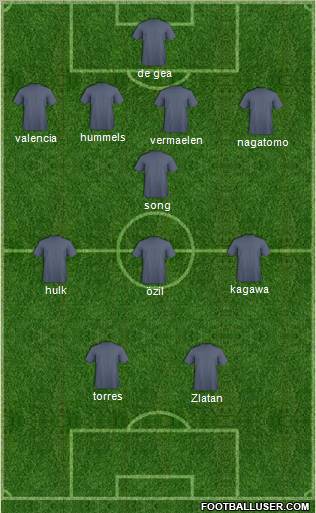 Hartlepool United Formation 2012