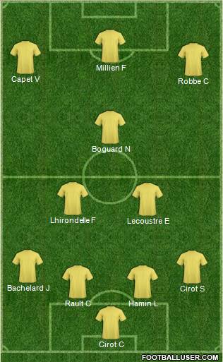 Dream Team Formation 2012