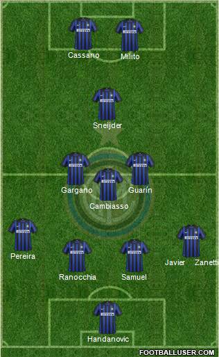 F.C. Internazionale Formation 2012