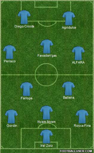 Fifa Team Formation 2012