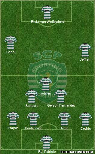 Sporting Clube de Portugal - SAD Formation 2012