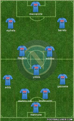 Napoli Formation 2012