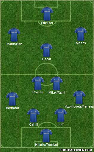 Chelsea Formation 2012