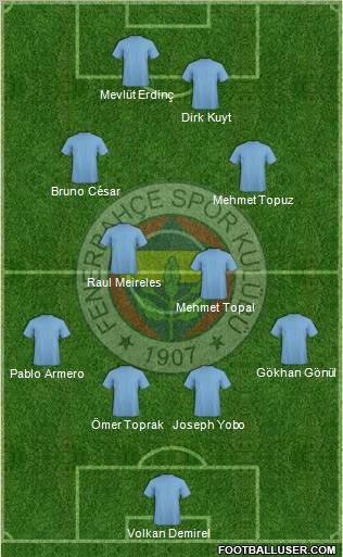 Fenerbahçe SK Formation 2012