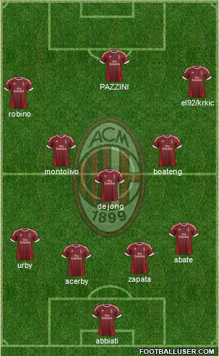A.C. Milan Formation 2012