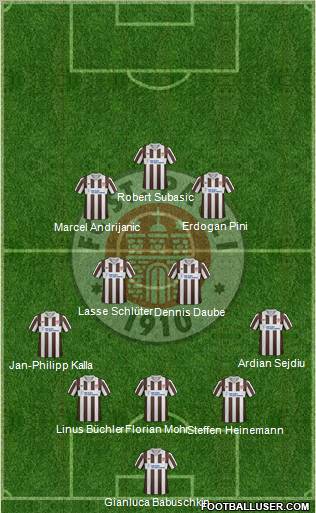 FC St. Pauli Formation 2012