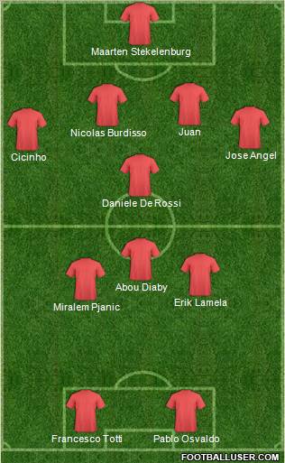 Dream Team Formation 2012