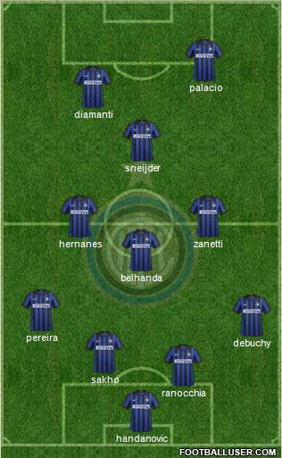 F.C. Internazionale Formation 2012