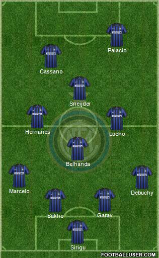 F.C. Internazionale Formation 2012