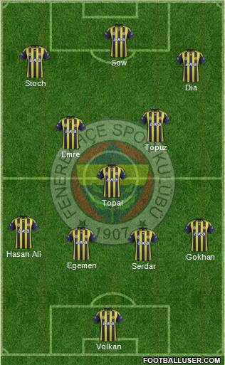 Fenerbahçe SK Formation 2012