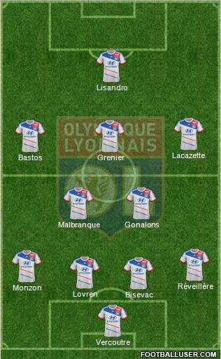 Olympique Lyonnais Formation 2012