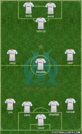 Olympique de Marseille Formation 2012