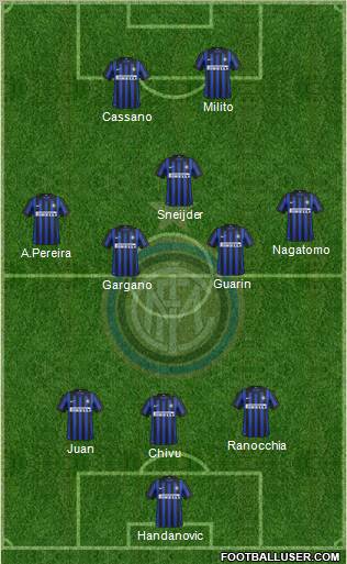 F.C. Internazionale Formation 2012